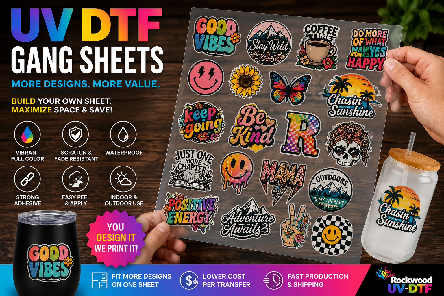 UV-DTF Stickers Gang Sheet Builder